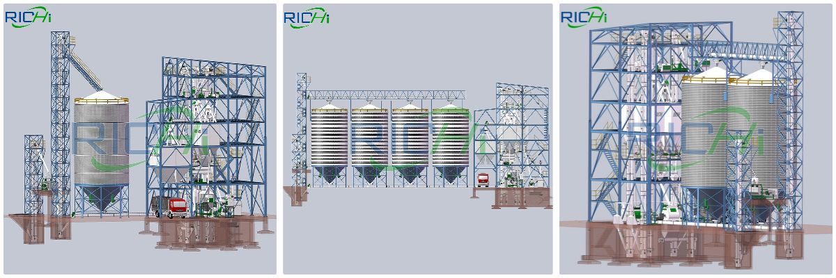 Choose Right Cattle Feed Plant Machine Supplier