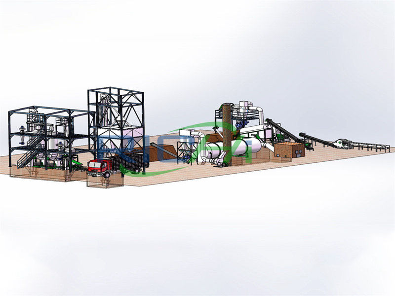 3-3.5T/H wood pellet production line price in Europe