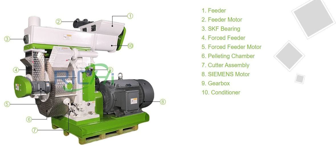 Technical Features Of Sugarcane Bagasse Pellet Machine