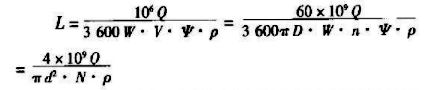 Factors Affecting Particle Length