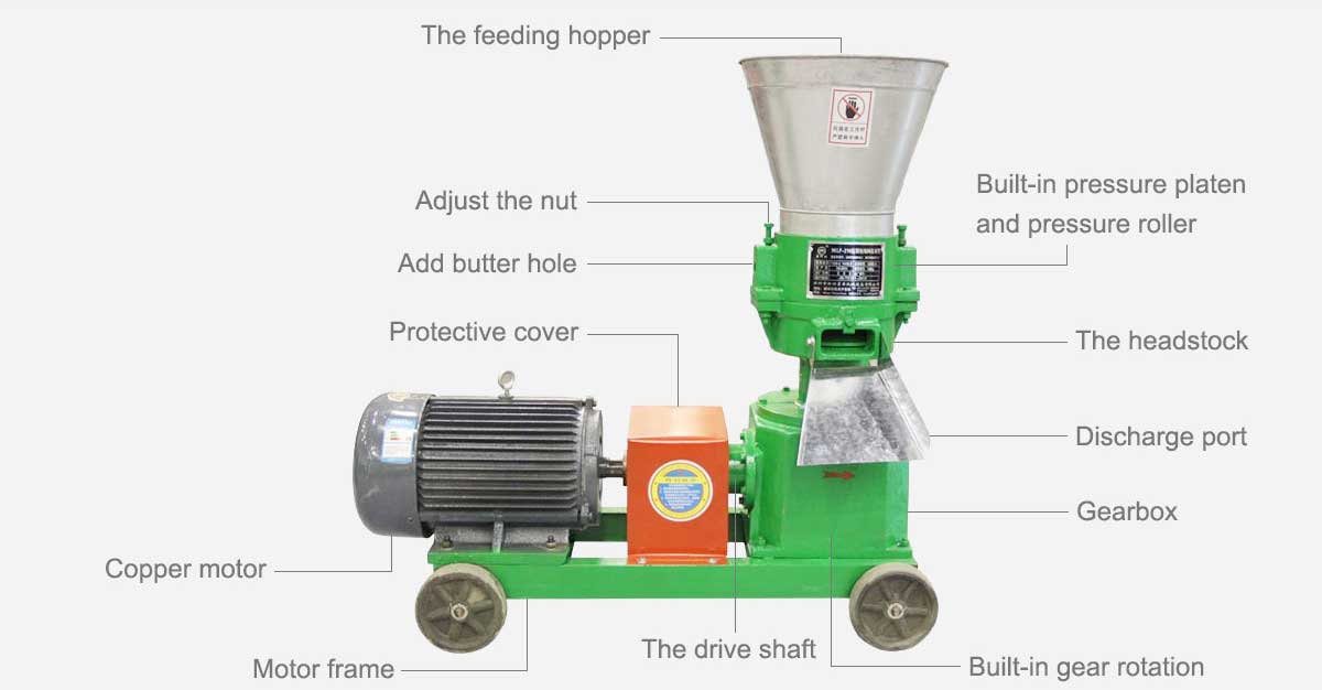 Flat Die Wood Pellet Machine Introduction