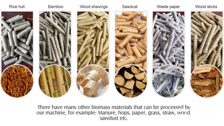 The raw materials of biomass pellets