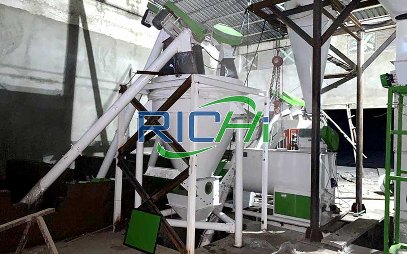 batching mixing system