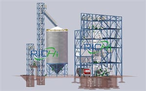 Poultry feed plant design