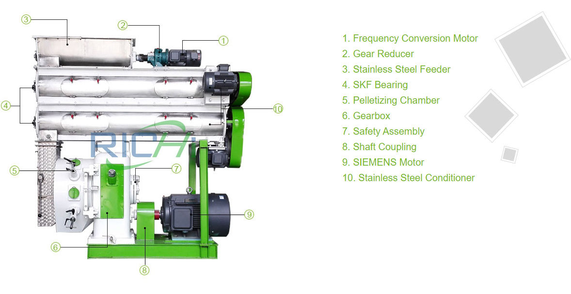  animal poultry cattle chicken livestock shrimp fish feed pellet mill plant