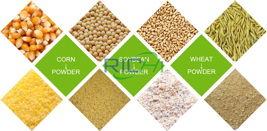 Ingredients for chicken feed production