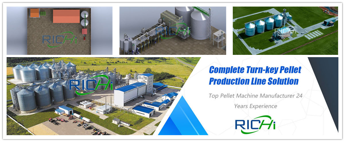 animal feed processing project proposal