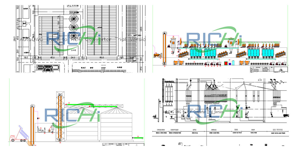 Method steps for process design of sheep feed mill