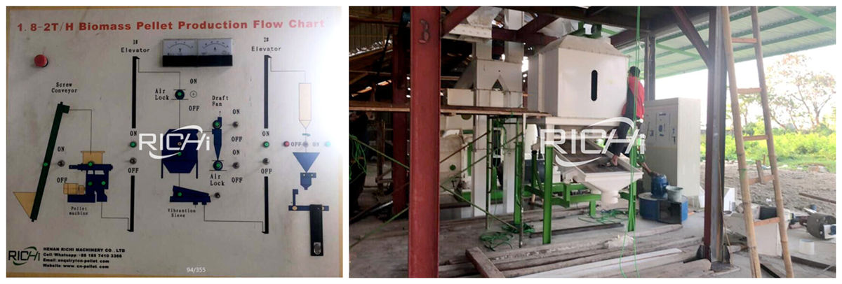 sawdust machine in pellet line
