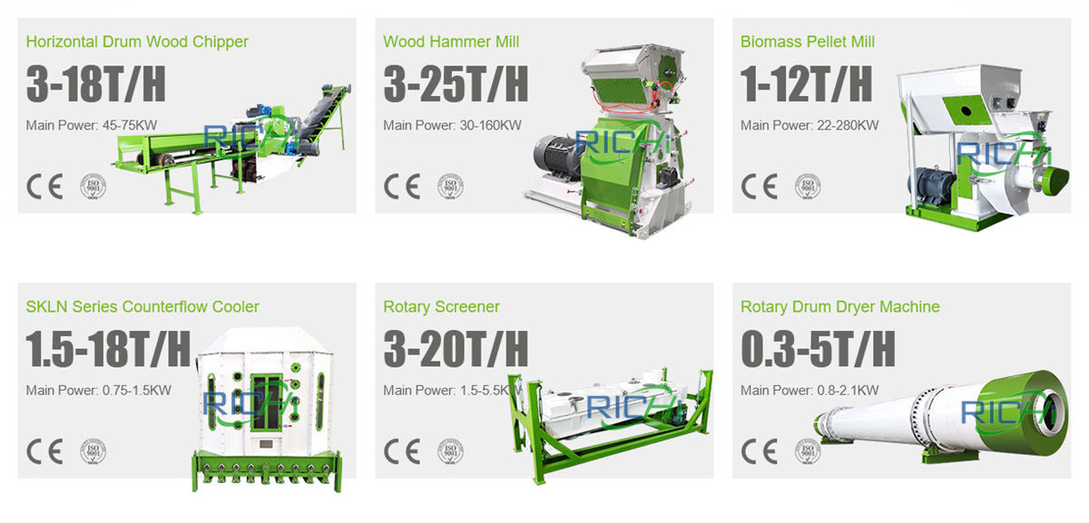 machinery needed in bamboo wood pellet plant