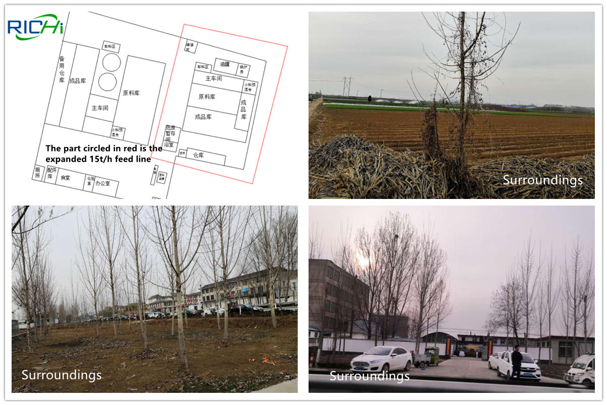 Animal Feed Production Business Plan Of 15T/H Animal Feed Processing Plant Animal Feed Production Business Plan Of 15T/H Animal Feed Processing Plant