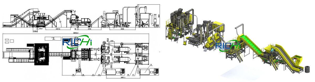 Customized design of Poland ce waste tires pellet plant process