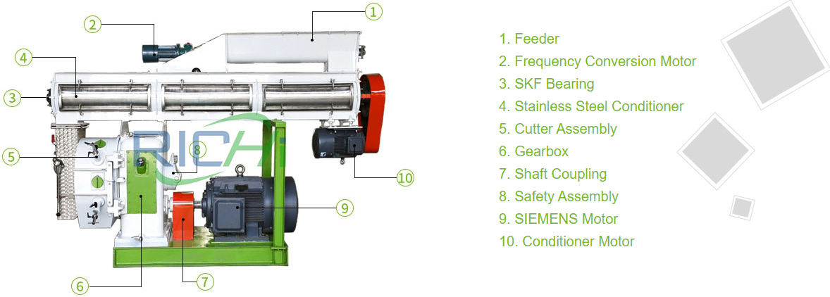pellet making machine for 3-4tph cattle feed manufacturing unit 