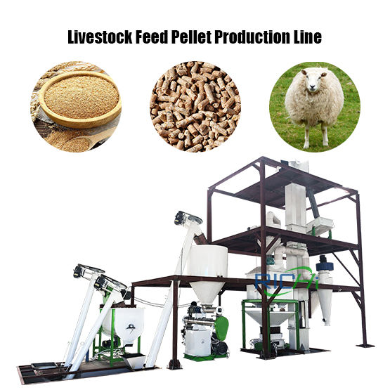 Livestock Feed Pellet Production Line