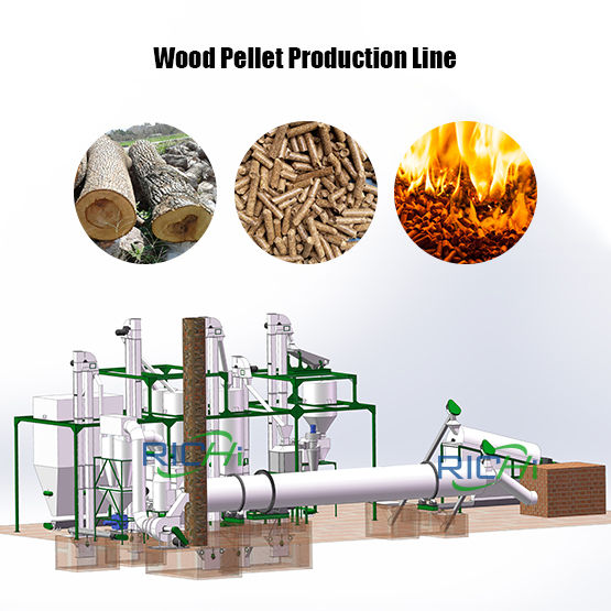 Wood Pellet Production Line
