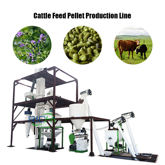 Cattle Feed Pellet Production Line