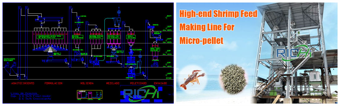 shrimp feed making machine plant