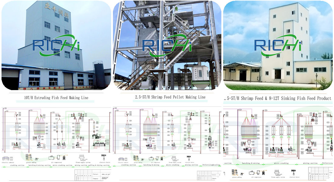 commercial shrimp feed mill design