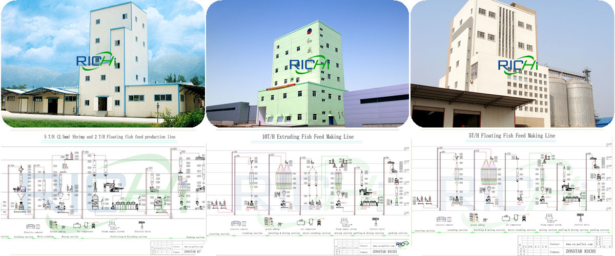 commercial fish feed mill design