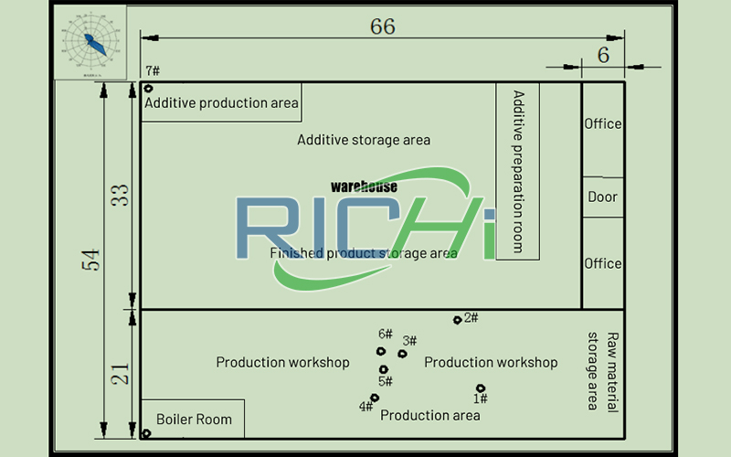 9-10T/H animal feed processing plant design and layout