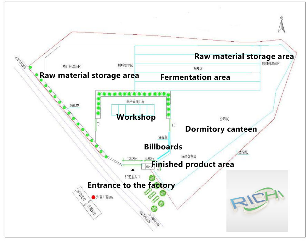 The organic fertilizer factory layout of the EIA