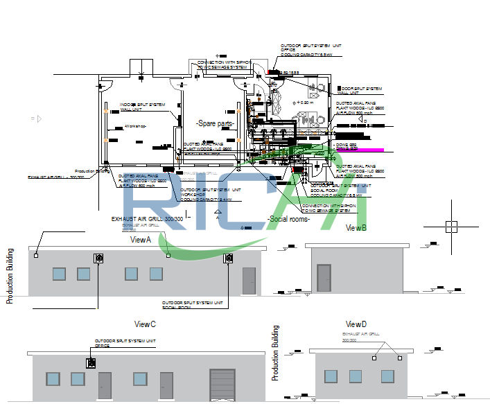 what stages are involved in fish feed producation hoq