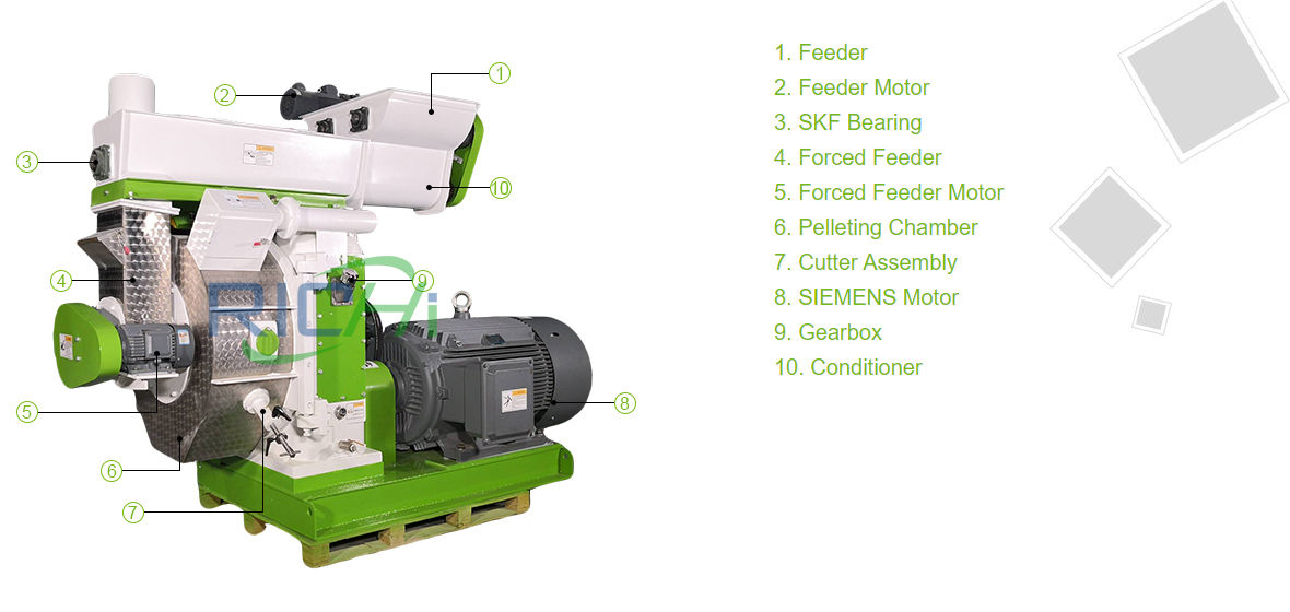 biomass fuel making machinery biomass pellet plant biomass pellet machine production line biomass pellets production