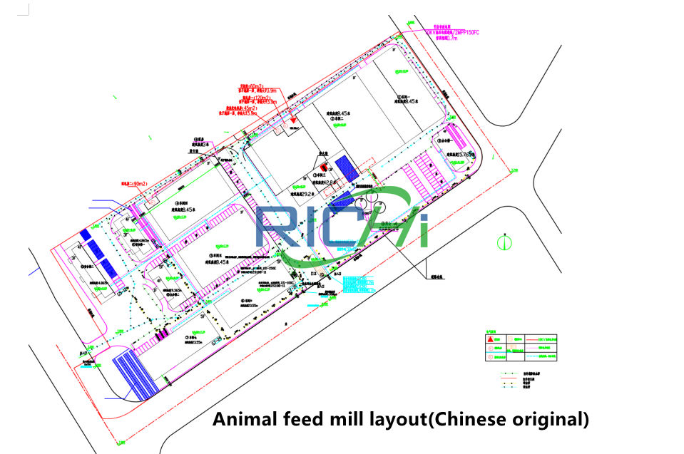 animal feed bags manufacturer animal feed plant cost animal feed companies canada animal feed plant capacity
