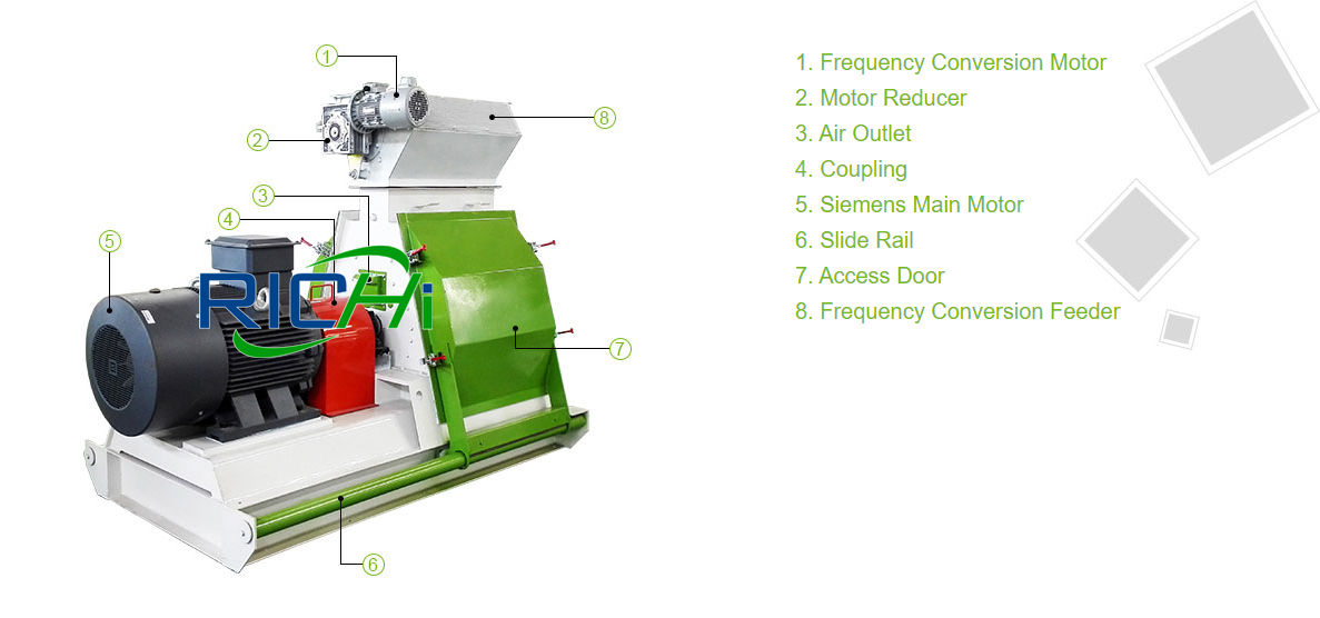 Vertical 2 in 1 type poultry feed mill grinder and mixer machine chicken feed making machine grain grinder farm corn hammer mill for sale