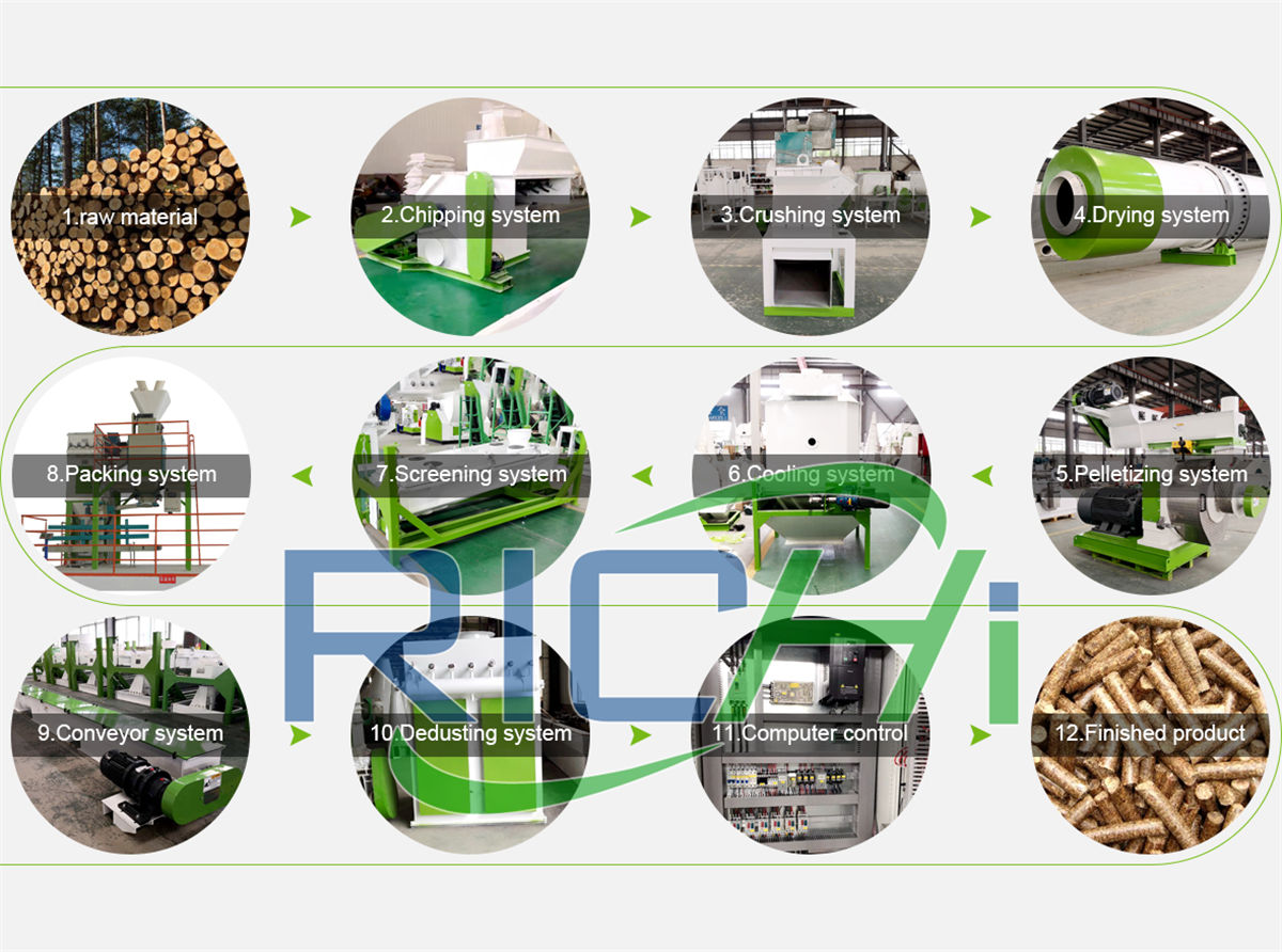 cattle food cutter machine price cattle feed machine olx cattle feed manufacturing machine cattle feed cutting machine
