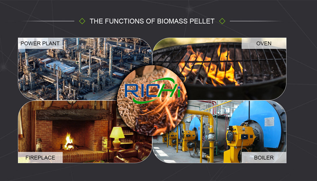 smart wood pelletpres wood pellet line price canada wwood pellet production wood pellet line