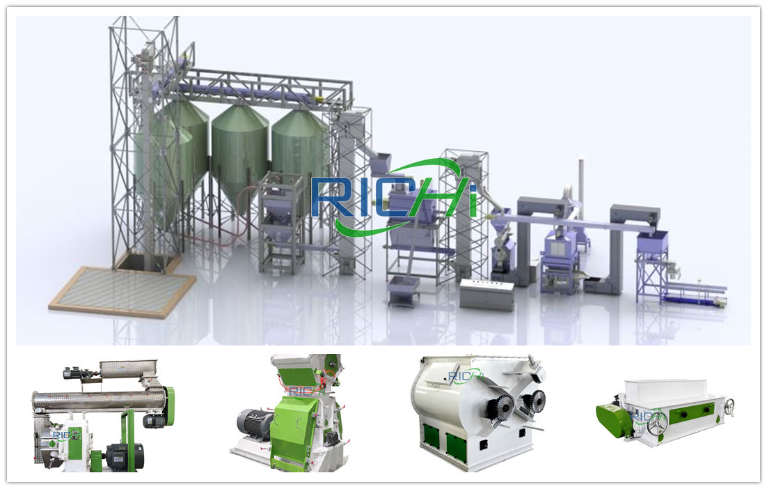 animal feed proceesing plant cost