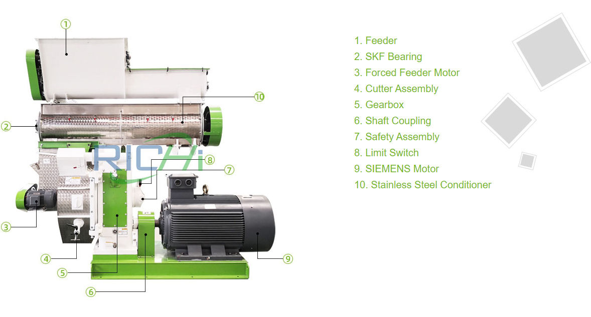 alfalfa pellets machine