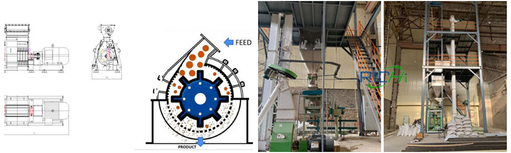 Select the feed grinder according to the matching power