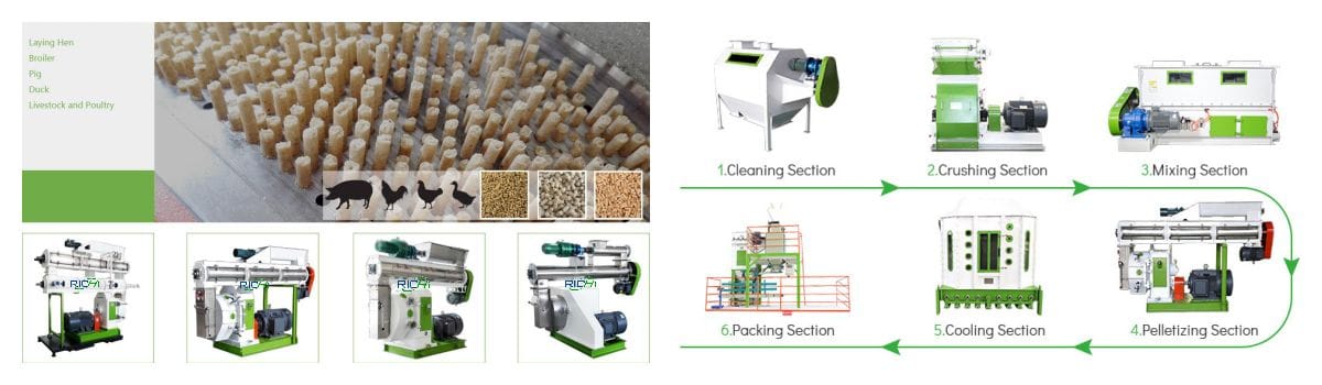 pellet machine for animal feed floating fish feed pellet machine 