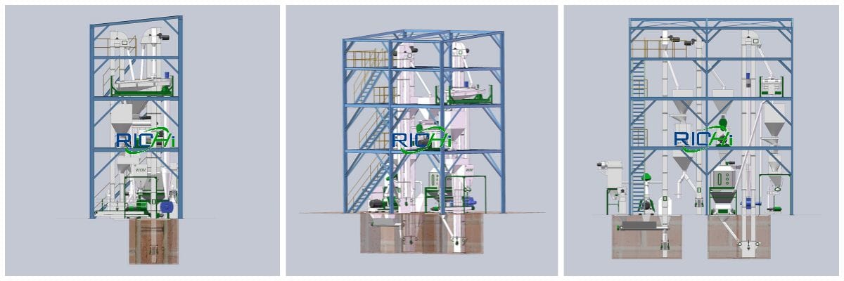 animal feed milling process animal feeds milling machines in kenya