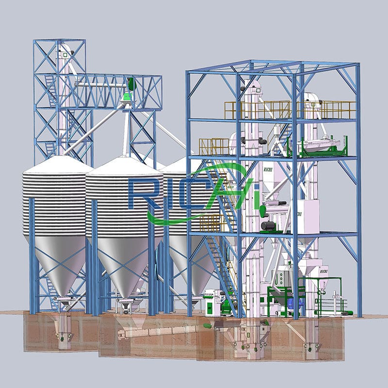 10 tons grass alfalfa pellet plant design