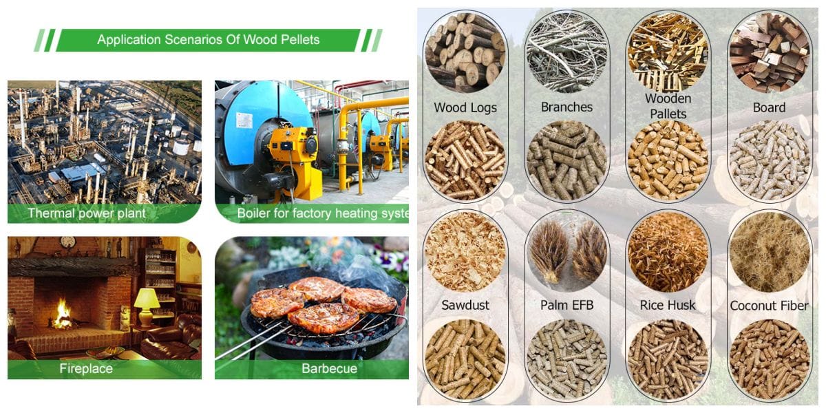 raw materials Wood Pellet Plant in Argentina