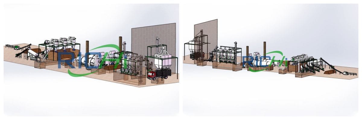 Wood Pellet Production Process