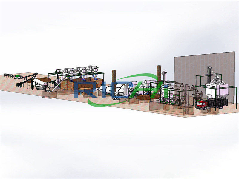 12-15T/H wood pellet production line price in Europe