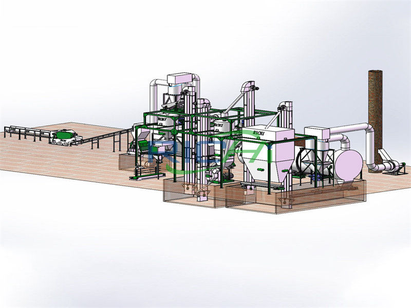 6-7.5T/H wood pellet production line price in Europe