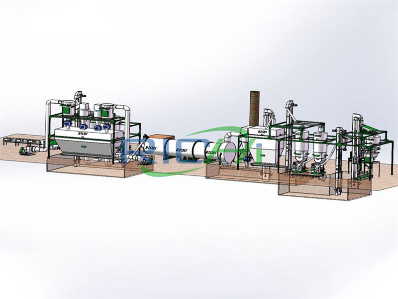 process flow of 2-2.5 t/h biomass pellet plant in South Africa