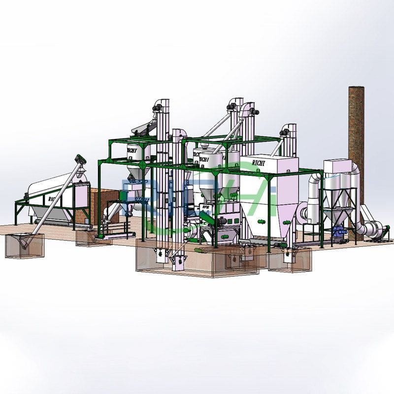 process design of Biomass Pellet Production Line