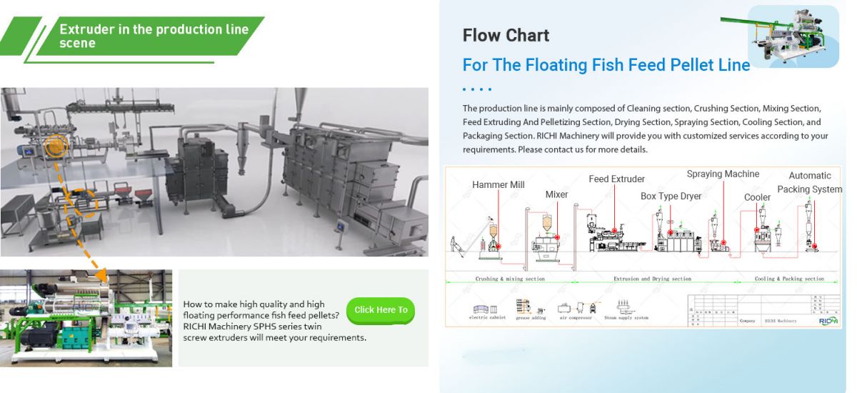 sinking fish feed pellet line process