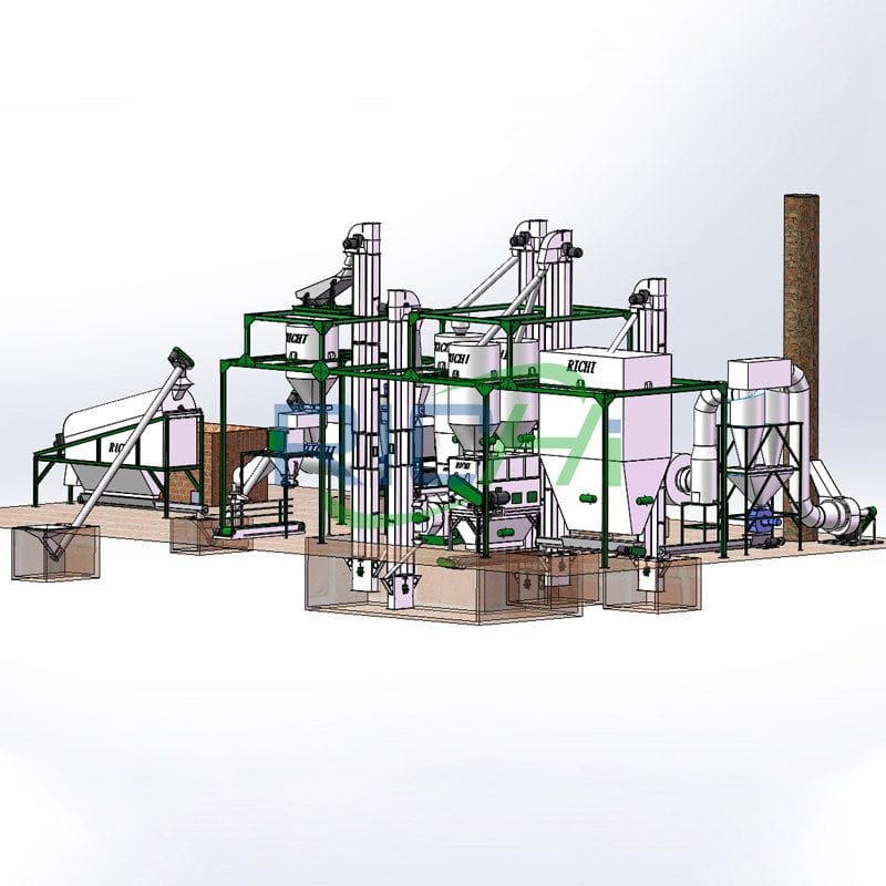 Complete Bamboo Pellet Production Line process