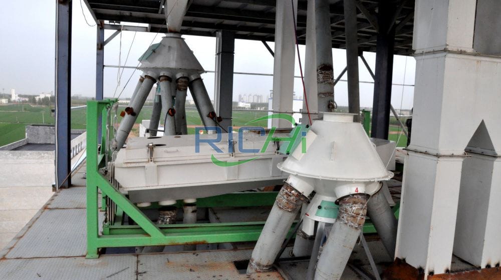 Technical Features Of Vibrating Screen Classifier