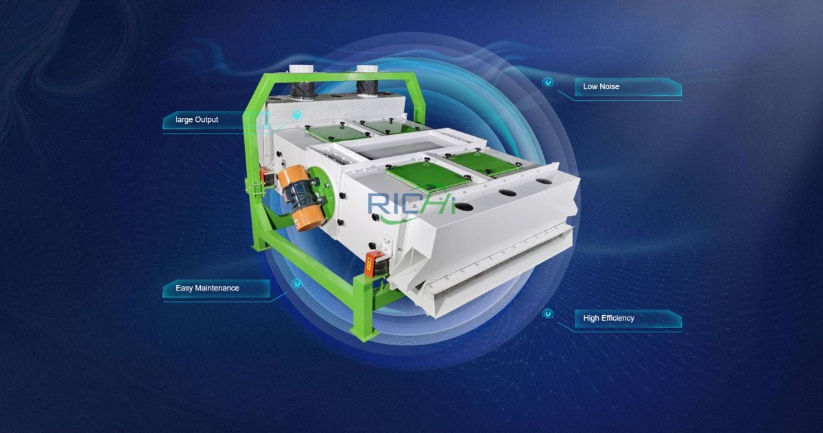 Working Principle Of Vibrating Screen Classifier