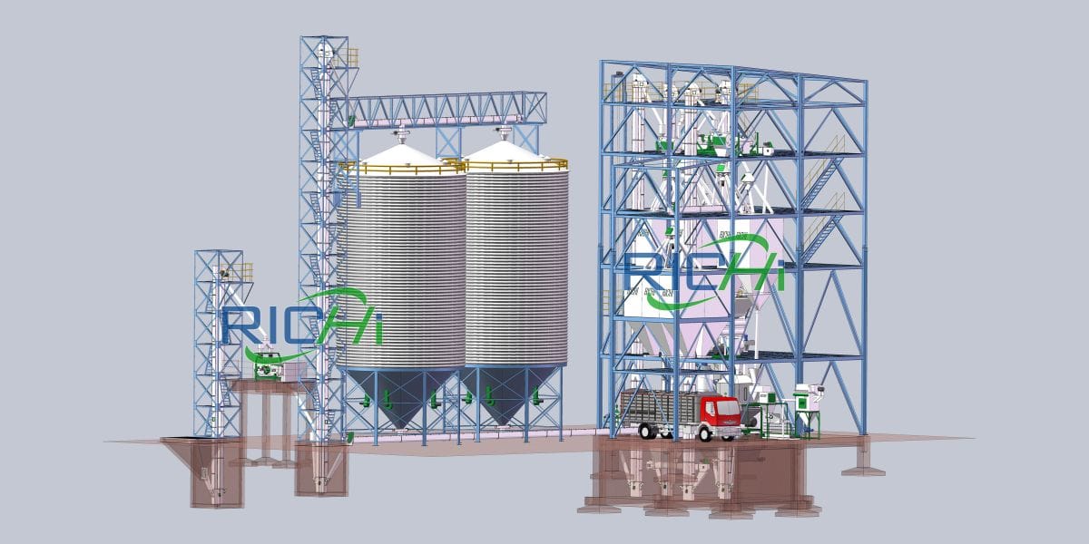 Animal feed manufacturing process of the animal feed factory project