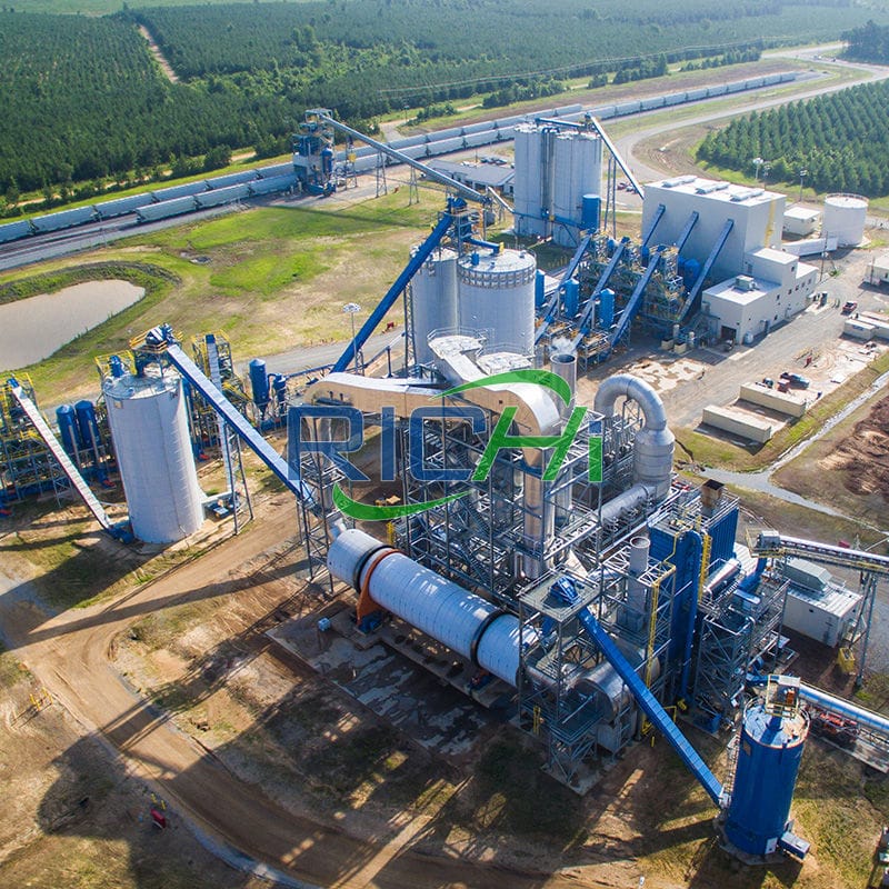 20T/H business plan on biomass pellet production