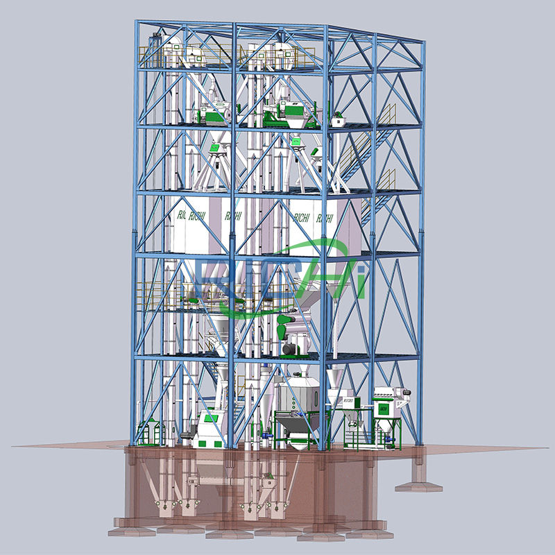 poultry feed production line design